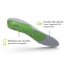 Superfeet All Purpose High Arch Insoles – Formerly Green